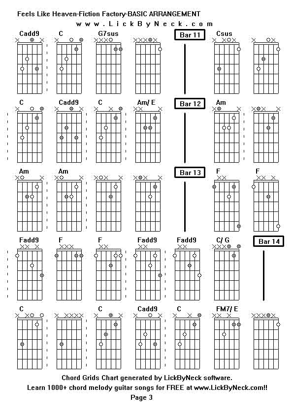 Chord Grids Chart of chord melody fingerstyle guitar song-Feels Like Heaven-Fiction Factory-BASIC ARRANGEMENT,generated by LickByNeck software.